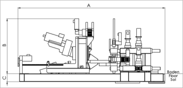 Banning Elektromechanische Ringwalzwerke ERW - Skizze